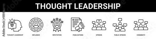 Thought Leadership web banner icon set collection solid style.