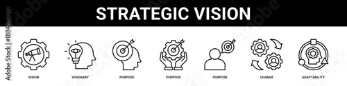 Strategic Vision web banner icon set collection solid style.