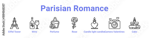Parisian Romance Icon Banner and Collection