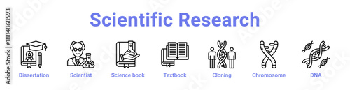 Scientific Research Icon Banner and Collection