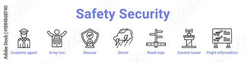 Safety Security Icon Banner and Collection