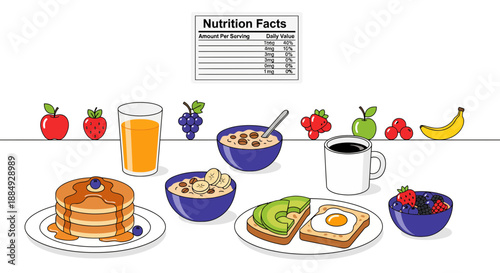 Vibrant healthy breakfast spread featuring pancakes, oatmeal, avocado toast, and fresh fruit alongside a nutrition facts label