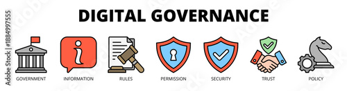 Digital governance web banner icon vector illustration concept for regulatory control with icon of government, information, rules, permission, security, trust, and policy.