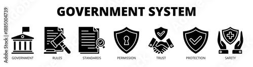 Government system web banner icon vector illustration concept for public administration with icon of government, rules, standards, permission, trust, protection, and safety.