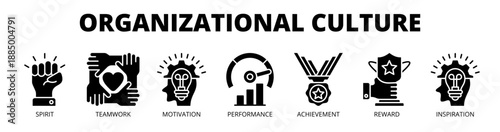 Organizational culture web banner icon vector illustration concept for team values with icon of spirit, teamwork, motivation, performance, achievement, reward, and inspiration.