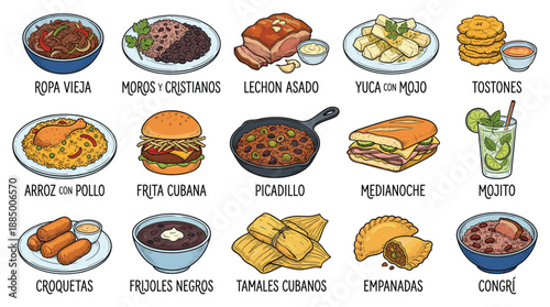 Exploring vibrant Cuban cuisine tradition through a 4x4 grid of traditional dishes, captured in a collage showcasing colorful plates on a clean white backdrop