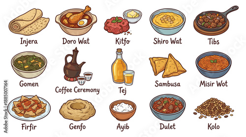 A Showcase of Traditional Dishes Including Injera, Doro Wet, Kitfo, Coffee Ceremony, and Spiced Stews in an Illustrated Collage