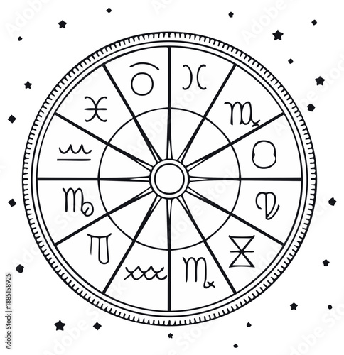 Zodiac Wheel Constellation Symbols Astrology Chart Celestial Design