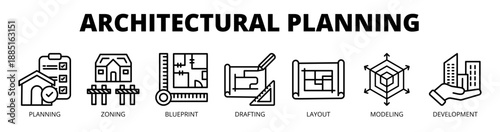 Architectural Planning web banner icon vector illustration concept with icons of planning, zoning, blueprint, drafting, layout, modeling, and development.