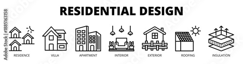Residential Design web banner icon vector illustration concept with icons of residence, villa, apartment, interior, exterior, roofing, and insulation.