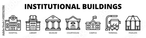 Institutional Buildings web banner icon vector illustration concept with icons of hospital, library, museum, courthouse, campus, terminal, and pavilion.
