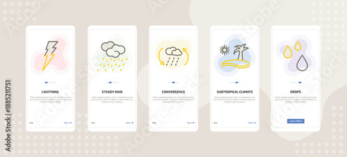 onboarding screen template for weather mobile app ui with lightning, steady rain, convergence, subtropical climate, drops icons.