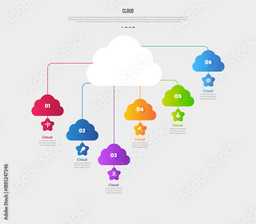 Cloud base shape infographics gradient template diagram with small cloud line connection on bottom area with 6 point step creative