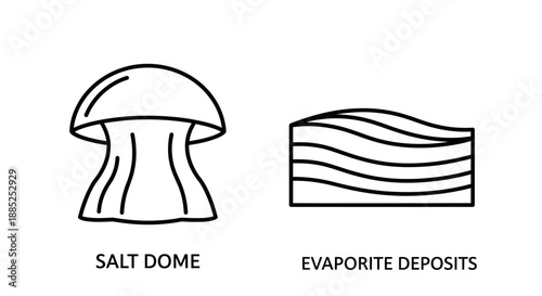 vector illustration of salt dome and evaporite deposits, geology icons, for educational or presentation use isolated on White Background