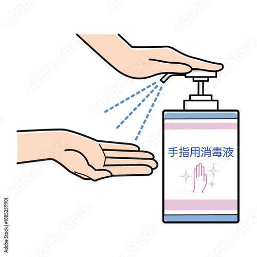 手指用消毒液を使っているイメージ図