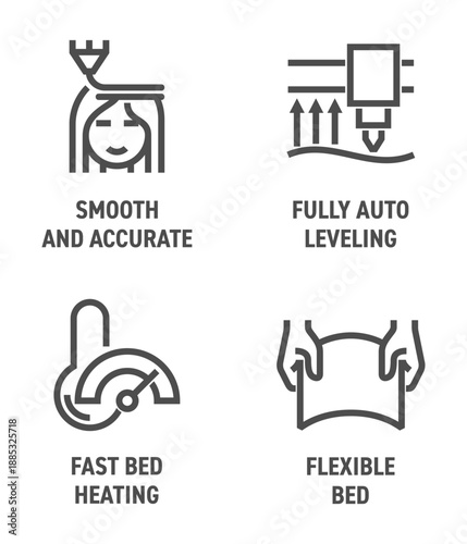 3D printer icons - Smooth, Auto-leveling, Fast heating, Flexible bed. In bold line