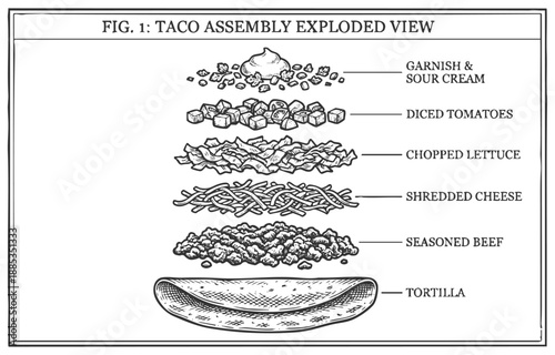exploded view of taco assembly with separate layers of ingredients and tortilla base sketch engraving generative ai vector illustration. Scratch board imitation. Black and white image.