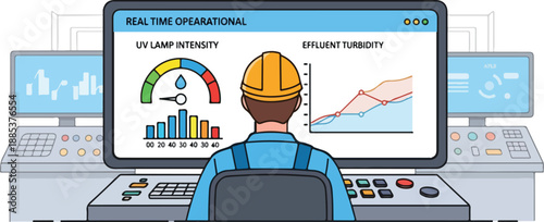 Industrial worker monitors UV lamp intensity and turbid water quality