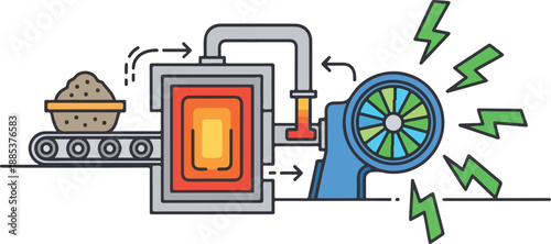 Industrial process of smelting ore via electric arc furnace technology