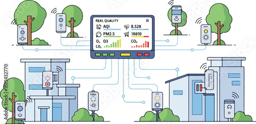 Smart City Infrastructure Monitoring System with Sensors and Data Analytics Dashboard Display