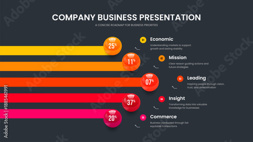 Marketing Briefing Five Option Graph Slideshow Layout. Visual Report Presentation Template Vector Illustration. Product Plan 5 Step Chart Frame Design.