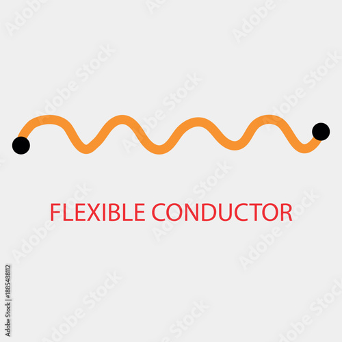High-Conductivity Flexible Connectors Durable Braided Shunts for Electrical Power Systems