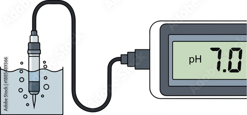Measuring pH levels with a probe in a laboratory setting via digital device display