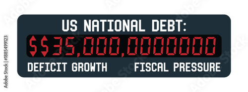 A digital display showing the US national debt with a large deficit and fiscal pressure