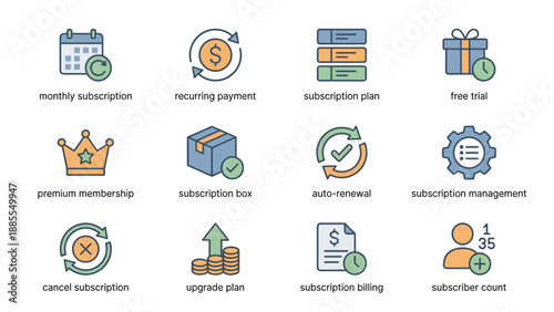 Subscription service icons set. Monthly plan recurring payment. Free trial membership. Premium upgrade. Auto renewal. Cancel subscription. Business management. Digital finance.