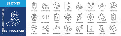 Best Practices icon set. Containing guidelines, consistency, compliance, ethics, accountability, safety, procedures, quality and more. Line vector icons collection.