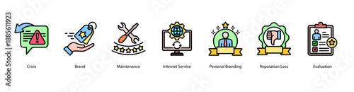 Brand Risk and Response web banner icon vector illustration featuring Crisis, Brand, Maintenance, Internet Service, Personal Branding, Reputation Loss, and Evaluation.