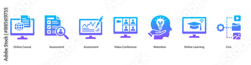 Virtual Learning Environment web banner icon vector illustration featuring Online Course, Assessment, Assessment, Video Conference, Retention, Online Learning, and CMS.