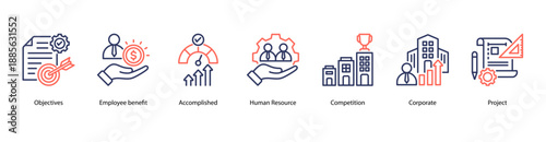 Organizational Goals web banner icon vector illustration featuring Objectives, Employee benefit, Accomplished, Human Resource, Competition, Corporate, and Project.