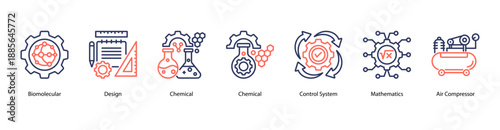 Scientific and Industrial Design web banner icon vector illustration featuring Biomolecular, Design, Chemical, Chemical, Control System, Mathematics, and Air Compressor.