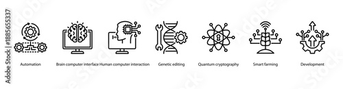 Smart Automation and Development web banner icon vector illustration featuring Automation, Brain Computer Interface, Human Computer Interaction, Genetic Editing, Quantum Cryptography, Smart Farming.