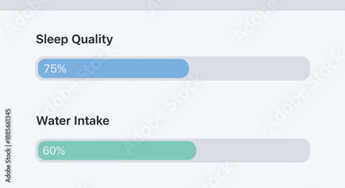 Health and Wellness Dashboard with Progress Bars.