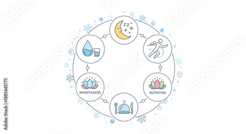 Water Cycle Process Infographic Simple Illustration.