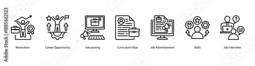 Career Development web banner icon vector illustration featuring Motivation, Career Opportunity, Job Posting, Curriculum Vitae, Job Advertisement, Skills, and Job Interview.