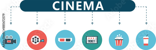 Cinema and Theater Management Infographic with 6 Circular Icons Film Camera, Reel and concessions for Film Festival Branding and Entertainment Industry Presentations