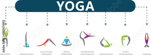 Minimalist Yoga Poses Infographic with 8 Colorful Icons Tree, Lotus and Downward Dog for Wellness App UI, Fitness Marketing and Meditation Guides