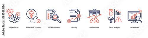 Data Driven Strategy web banner vector illustration featuring Competencies, Innovation Pipeline, Risk Assessment, Planning, Performance, SWOT Analysis, and Data Driven.