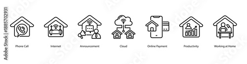 Digital Communication web banner vector illustration featuring Phone Call, Internet, Announcement, Cloud, Online Payment, Productivity, and Working at Home.