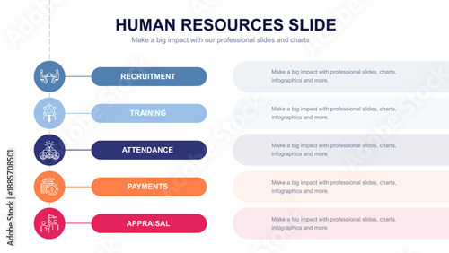 Human Resources infographic