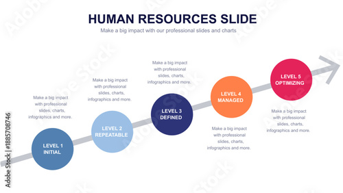 Human Resources infographic