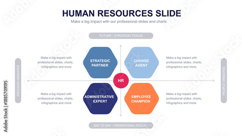 Human Resources infographic