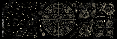 Vector illustration set of moon phases. Different stages of moonlight activity in vintage engraving style. Zodiac Signs	
