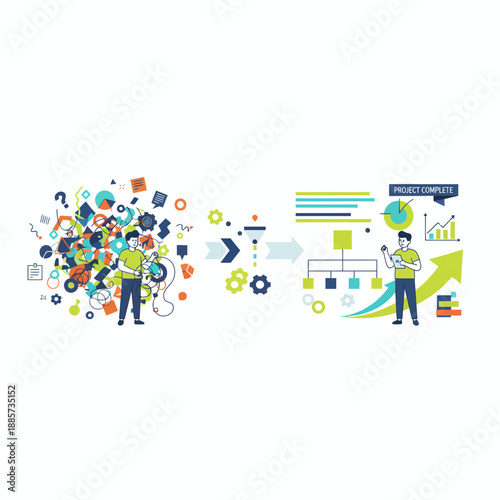 Professional workflow transformation from chaos to project completion