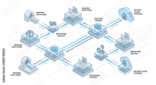 Isometric Medical SaaS Infrastructure for Healthcare Data Management, AI Diagnostic Analysis, Secure Cloud Storage, and Imaging Network Flowchart in Blue Technical Style