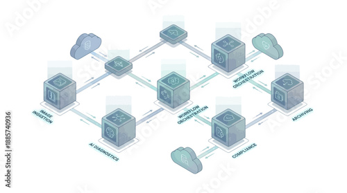 Isometric Medical SaaS Platform Architecture Diagram showing AI Diagnostics, Image Ingestion, and Workflow Orchestration for Healthcare Technology and Digital Transformation