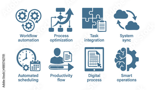 Business process optimization and automation icons for workflow efficiency